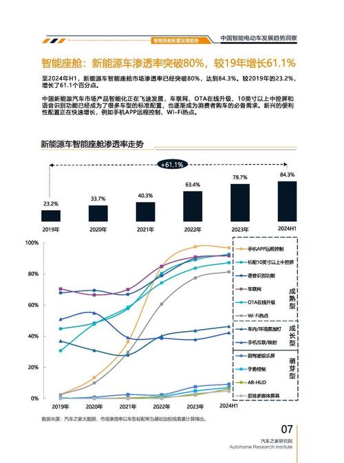 重庆36起亚对未来市场的预测，名爵汽车品牌文化的传播